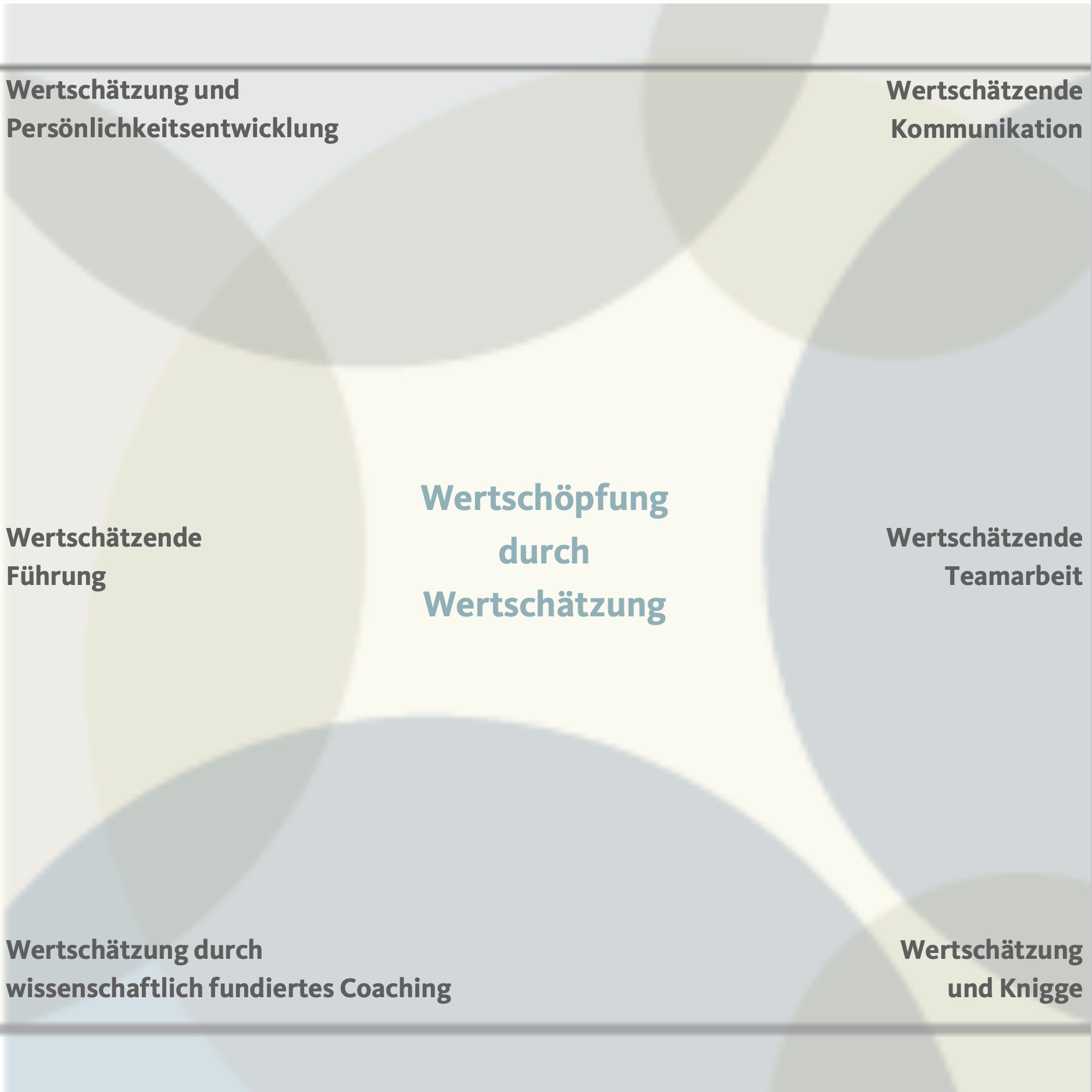 Logo: Ein quadratisches Bild mit Text und grafischen Elementen, das das Branding des Teams darstellt.